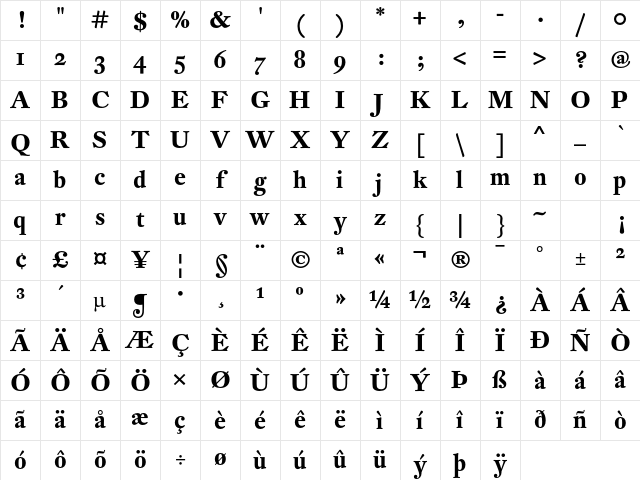 DTL Fleischmann Display Bold Character Map DTL Fleischmann Display Bold Character Map