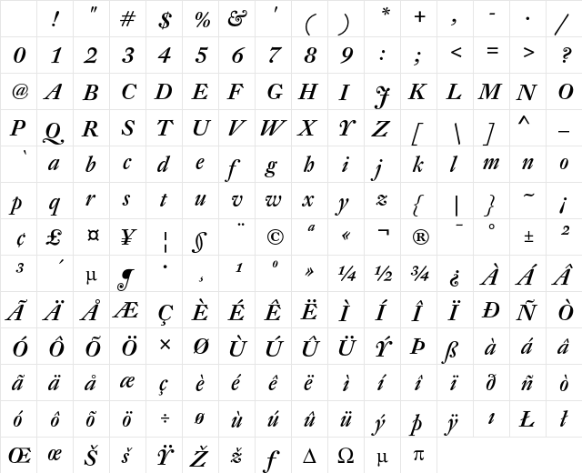 DTL Fleischmann Display Medium Italic Character Map DTL Fleischmann Display Medium Italic Character Map