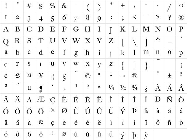 DTLFleischmannSD Regular Character Map
