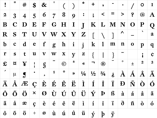 DTL Fleischmann ST Medium Character Map
