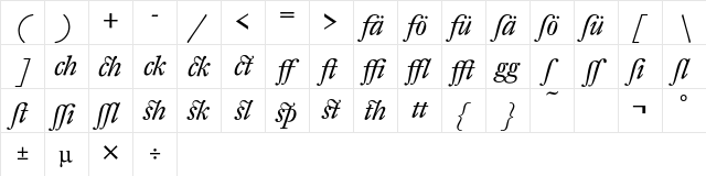 DTL Fleischmann T Alt Italic Character Map DTL Fleischmann T Alt Italic Character Map