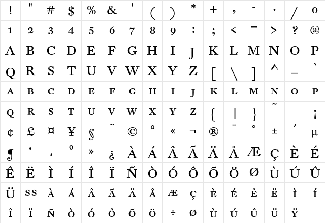 DTLFleischmannT Caps Character Map
