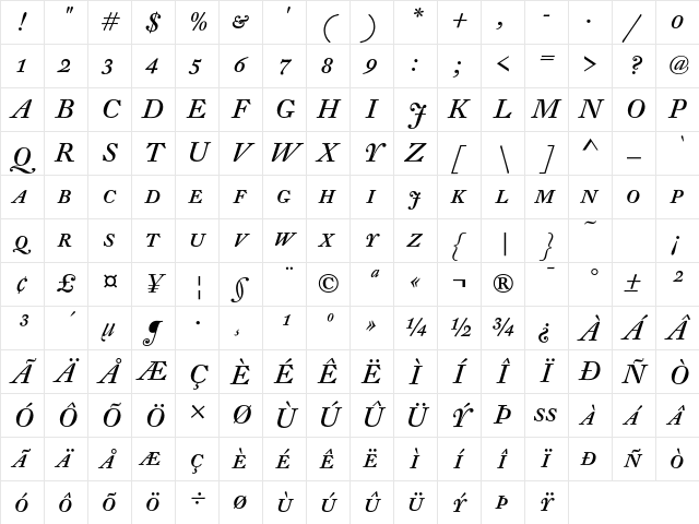DTLFleischmannT CapsItalic Character Map DTLFleischmannT CapsItalic Character Map