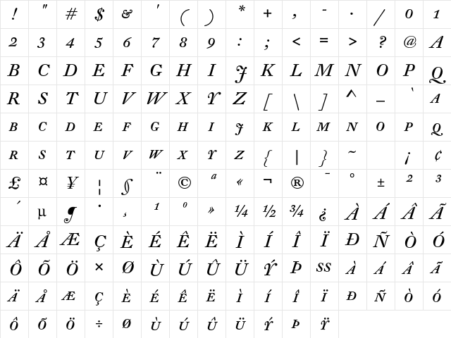 DTL Fleischmann T Caps Italic Character Map DTL Fleischmann T Caps Italic Character Map