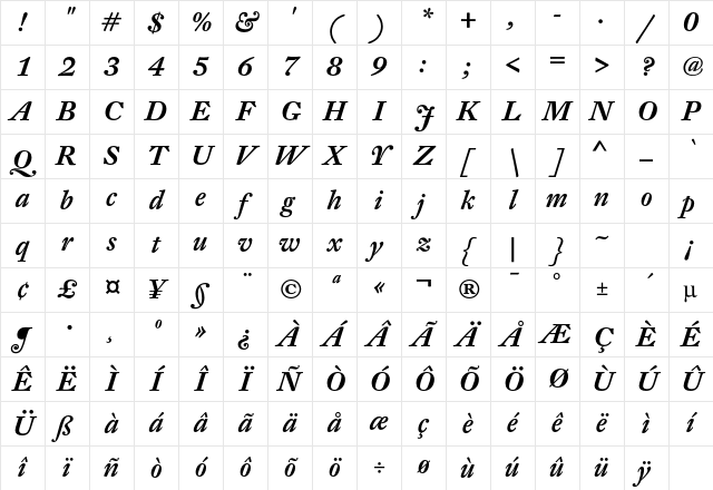 DTLFleischmannT MediumItalic Character Map DTLFleischmannT MediumItalic Character Map