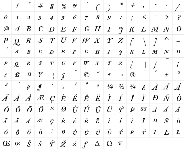 DTLFleischmannTCaps Italic Character Map