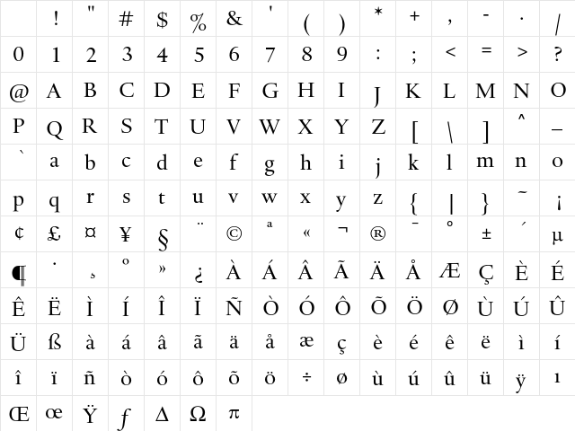 DTLHaarlemmerD Regular Character Map DTLHaarlemmerD Regular Character Map