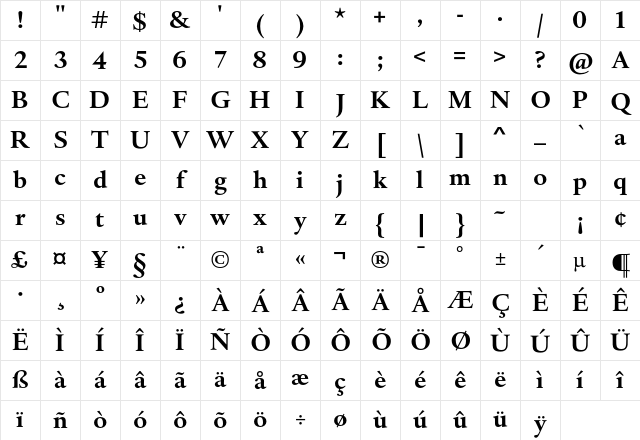 DTL Haarlemmer D Bold Character Map