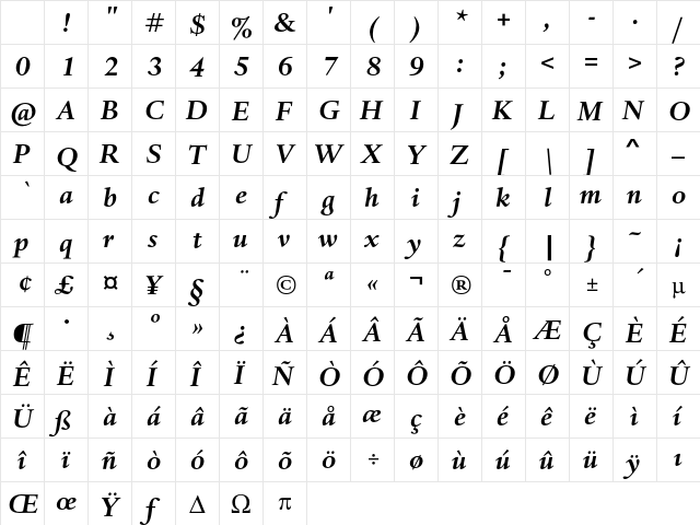 DTLHaarlemmerD BoldItalic Character Map