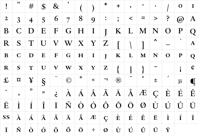 DTL Haarlemmer D Caps Medium Character Map