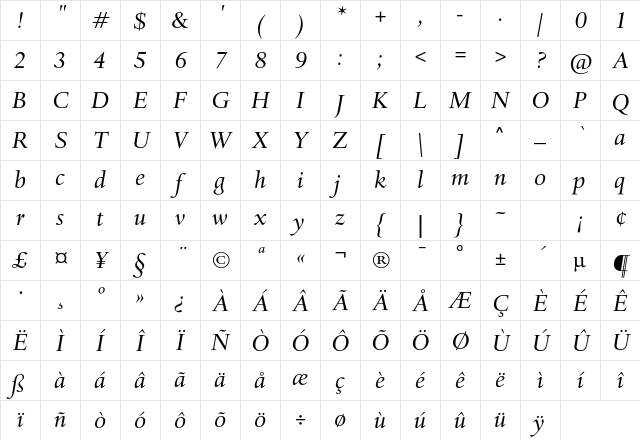 DTL Haarlemmer D Italic Character Map
