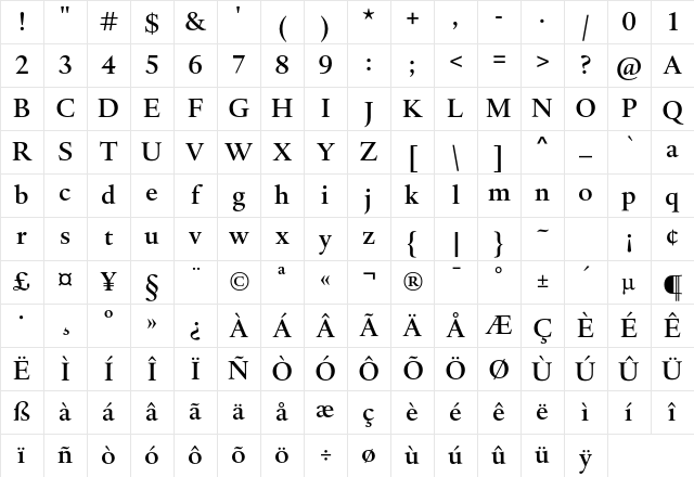 DTL Haarlemmer D Medium Character Map