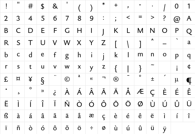 DTL Haarlemmer D Sans Regular Character Map
