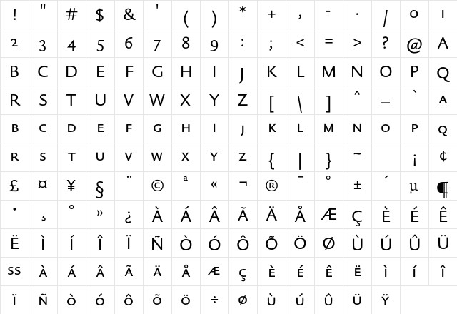 DTL Haarlemmer D Sans Caps Regular Character Map