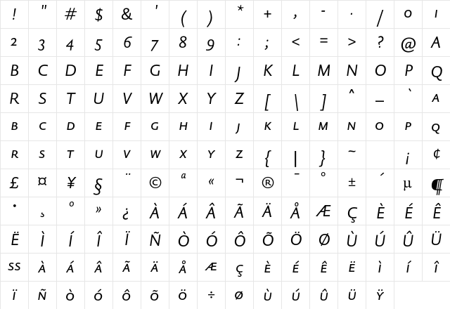 DTL Haarlemmer D Sans Caps Italic Character Map