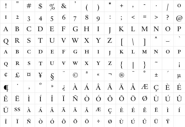 DTLHaarlemmerDCaps Regular Character Map