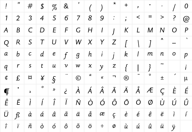 DTLHaarlemmerSansD Italic Character Map