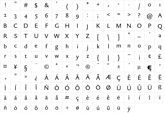 DTL Haarlemmer SD Sans Regular Character Map