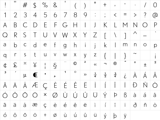 DTLNobelT Light Character Map