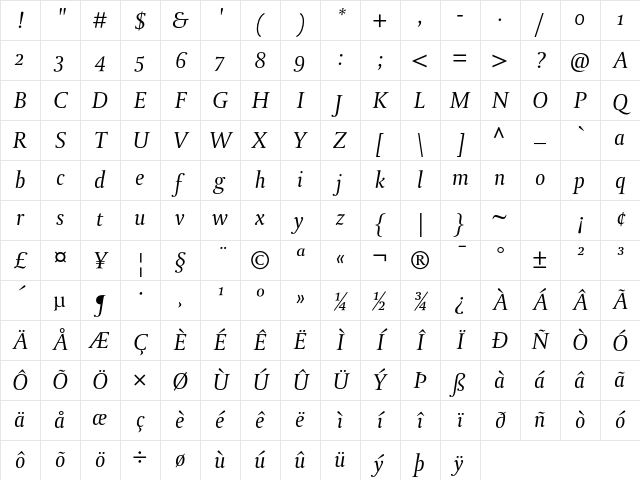 DTL Paradox ST Italic Character Map