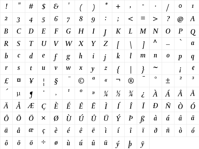 DTL Paradox ST Medium Italic Character Map