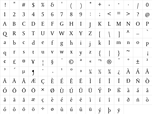DTLParadoxT Regular Character Map