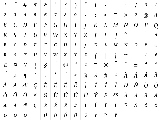 DTL Paradox T Caps Medium Italic Character Map DTL Paradox T Caps Medium Italic Character Map