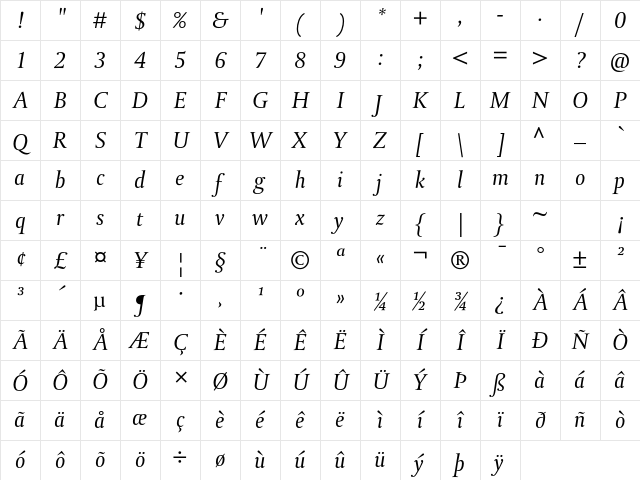DTLParadoxT Italic Character Map