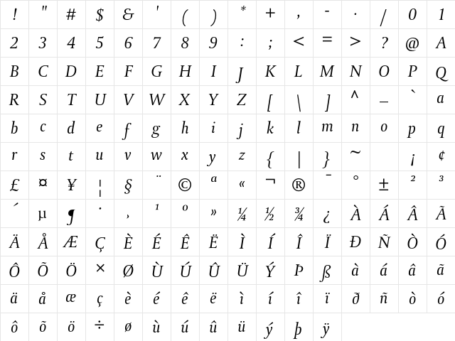 DTL Paradox T Italic Character Map