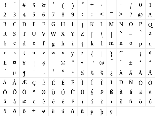 DTL Paradox T Medium Character Map