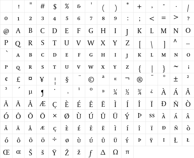 DTLParadoxTCaps Regular Character Map DTLParadoxTCaps Regular Character Map