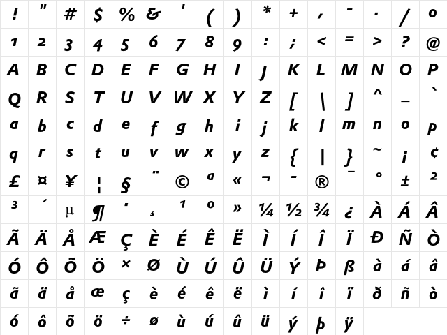 DTLProkyonST Bold Italic Character Map