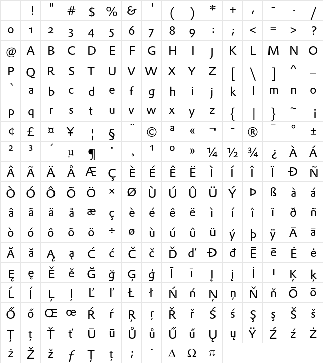 DTLProkyonST Regular Character Map DTLProkyonST Regular Character Map