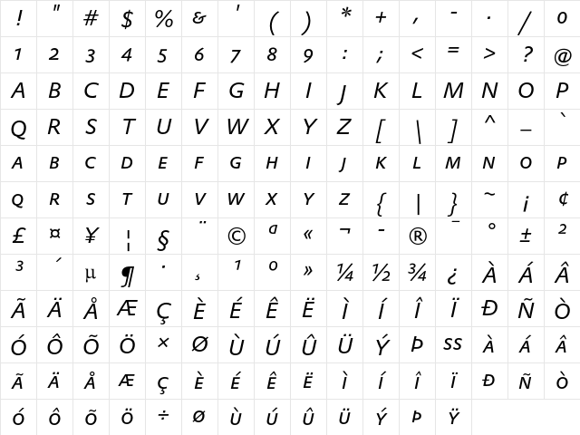 DTLProkyonTCaps Italic Character Map DTLProkyonTCaps Italic Character Map