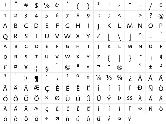 DTLProkyonTCaps Regular Character Map