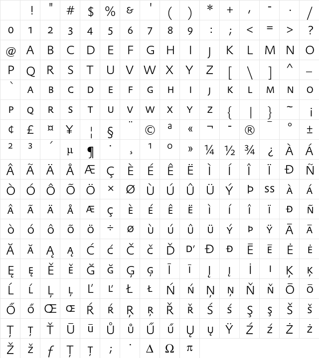 DTLProkyonTCapsLight Regular Character Map DTLProkyonTCapsLight Regular Character Map