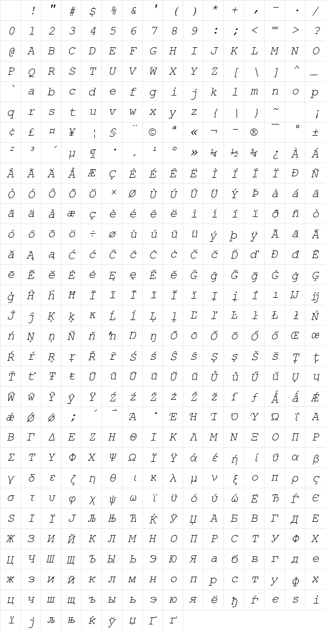 Courier New Italic Character Map