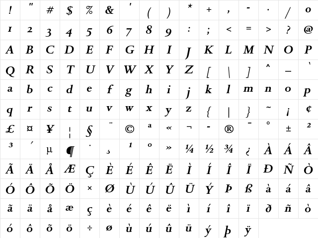 DTLRomulusST Regular Character Map