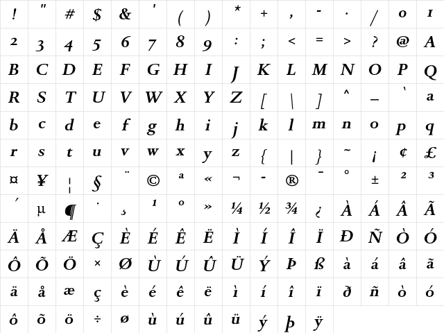 DTL Romulus ST Bold Italic Character Map DTL Romulus ST Bold Italic Character Map