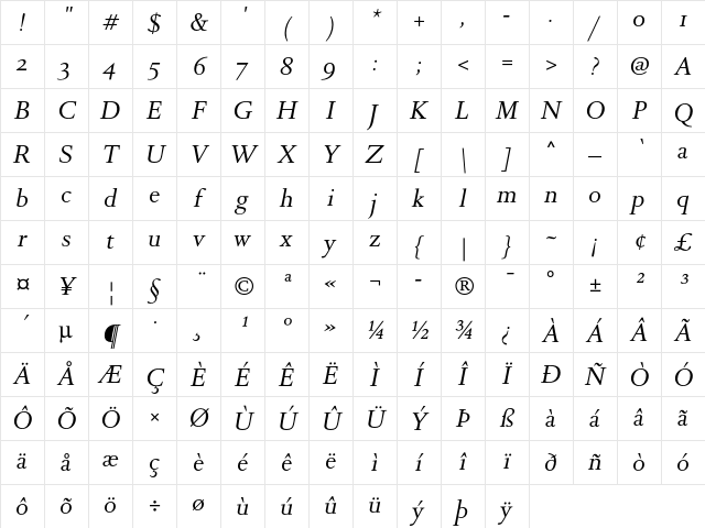 DTL Romulus ST Italic Character Map DTL Romulus ST Italic Character Map