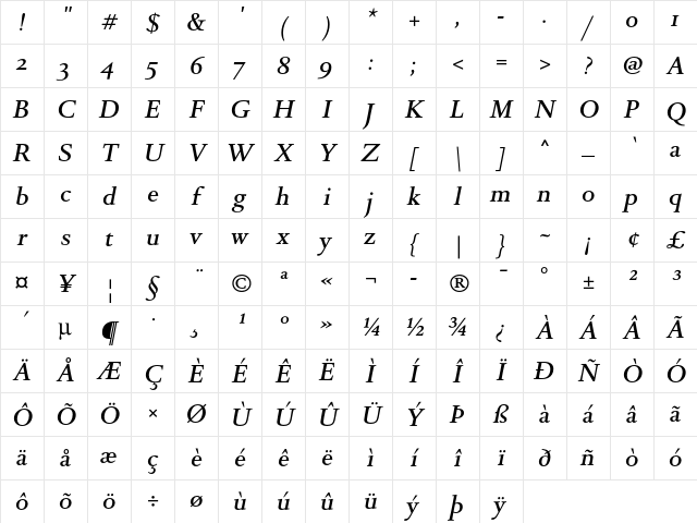 DTL Romulus ST Medium Italic Character Map DTL Romulus ST Medium Italic Character Map