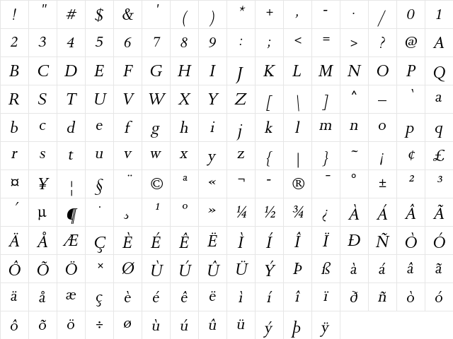 DTL Romulus T Italic Character Map DTL Romulus T Italic Character Map