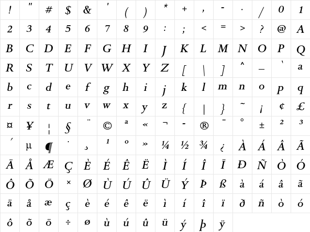 DTL Romulus T Medium Italic Character Map DTL Romulus T Medium Italic Character Map
