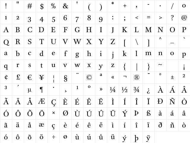 DTLUnicoST Regular Character Map