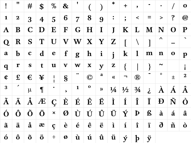 DTLUnicoST Bold Character Map DTLUnicoST Bold Character Map