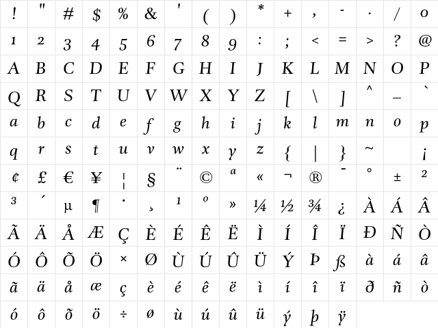 DTLUnicoST Italic Character Map