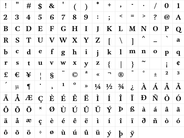 DTLUnicoT Bold Character Map