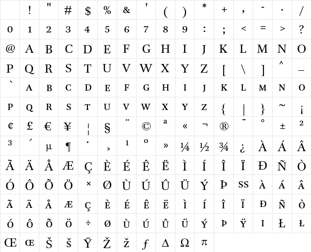 DTLUnicoT Caps Character Map DTLUnicoT Caps Character Map