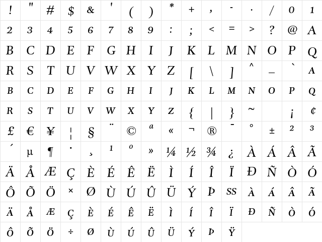 DTLUnicoT-Caps Italic Character Map