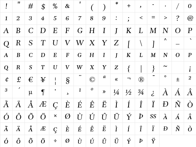 DTLUnicoT CapsItalic Character Map DTLUnicoT CapsItalic Character Map